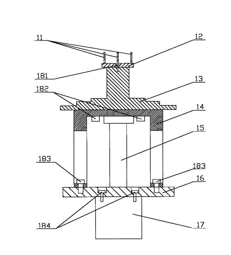 Substrate processing equipment and thimble lifting device thereof