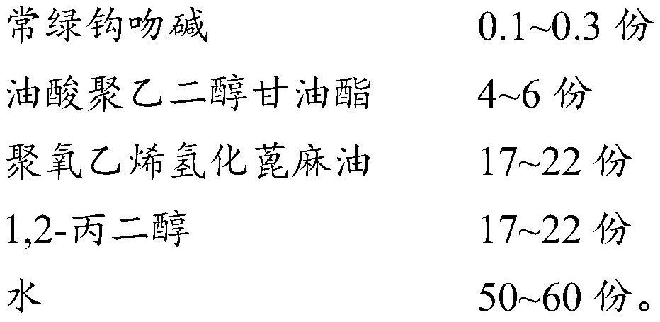 Orthokoumine microemulsion and preparation method thereof