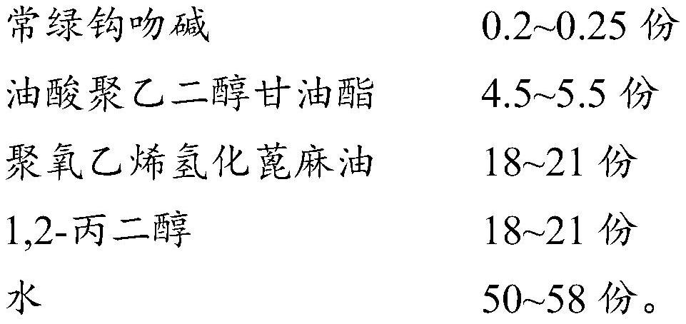 Orthokoumine microemulsion and preparation method thereof