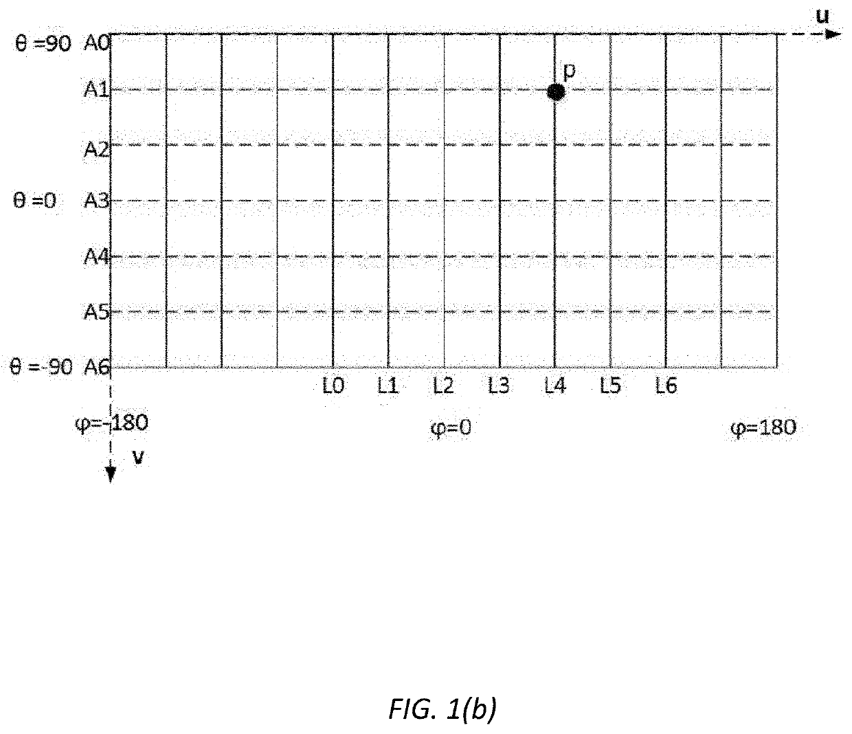 Method and apparatus for predictive coding of 360-degree video dominated by camera motion