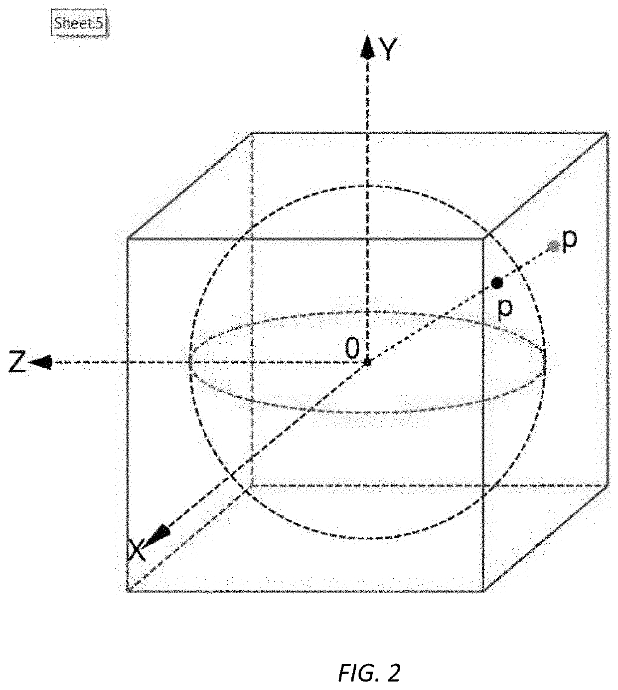 Method and apparatus for predictive coding of 360-degree video dominated by camera motion