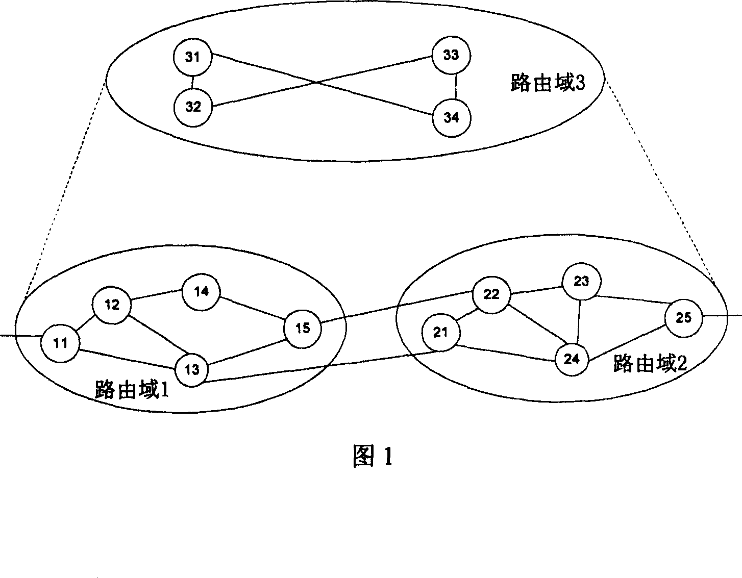 Method for enhancing survivability of automatic exchange optical network