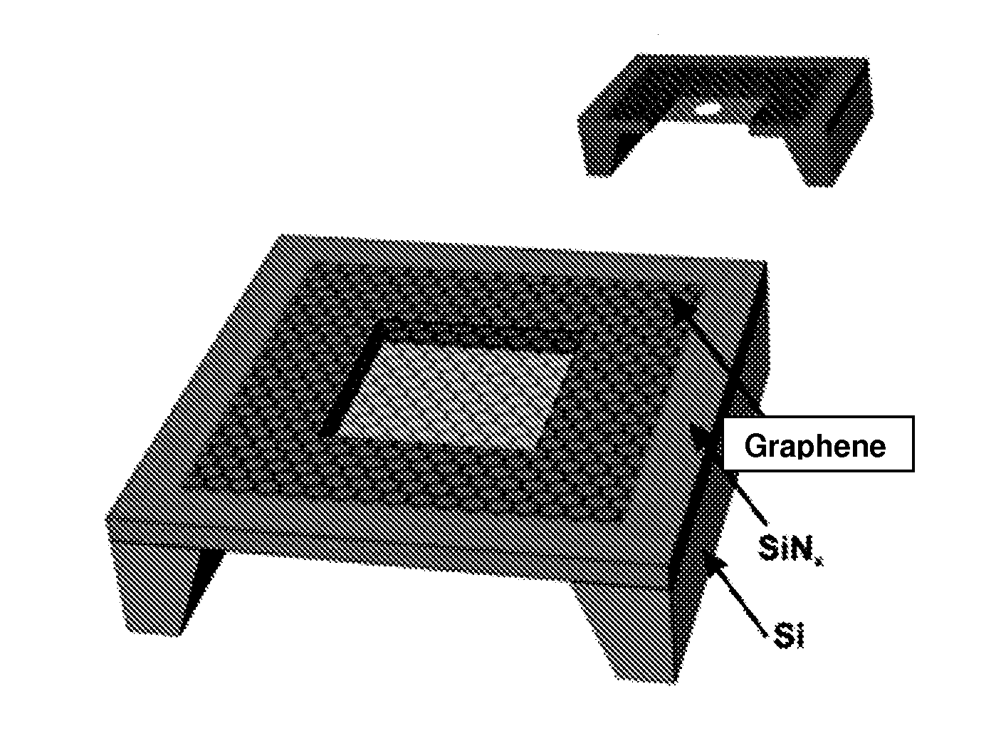 Graphene supported artificial membranes and uses thereof