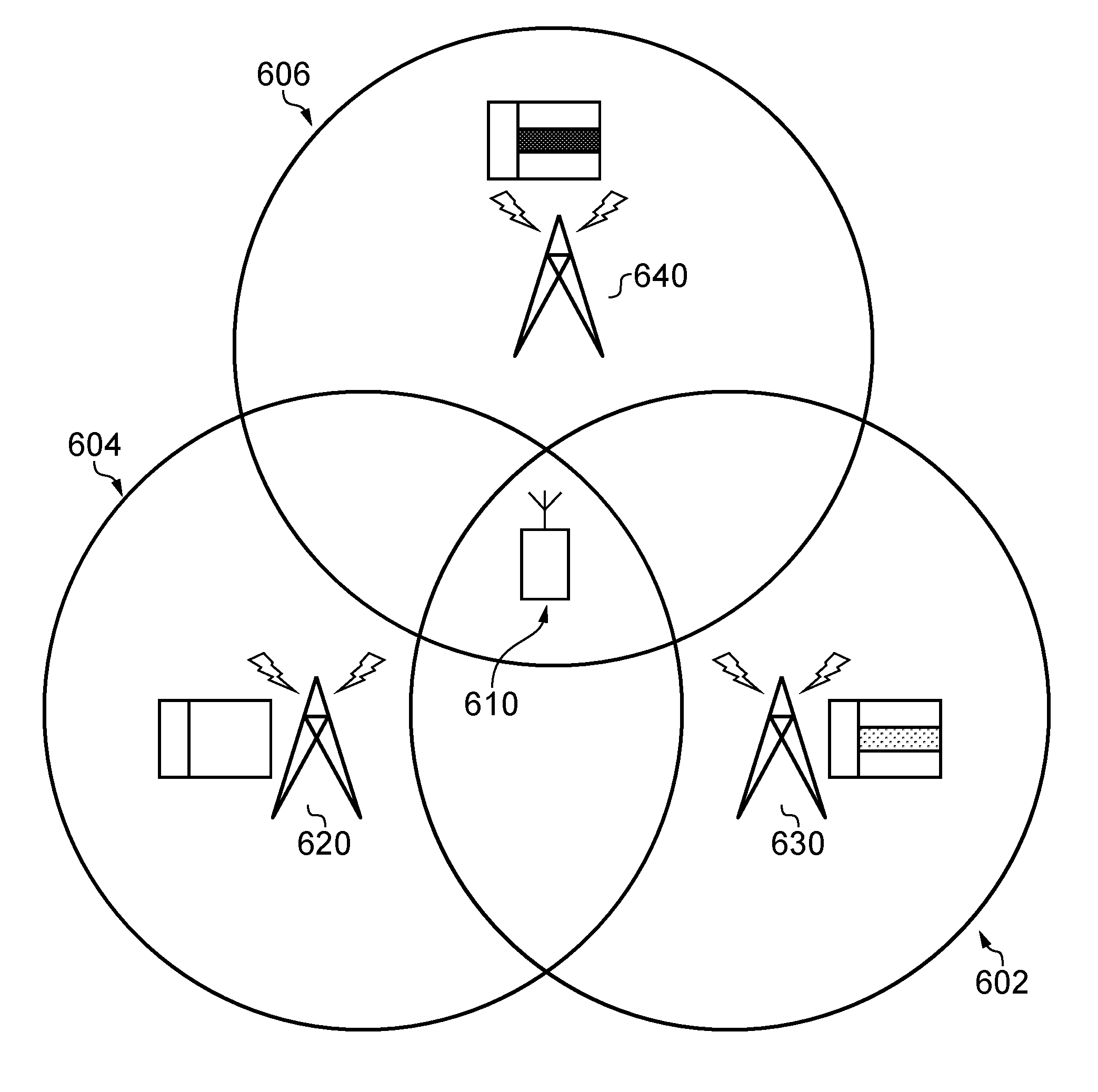 Deriving an indication of a communications parameter using reference symbols