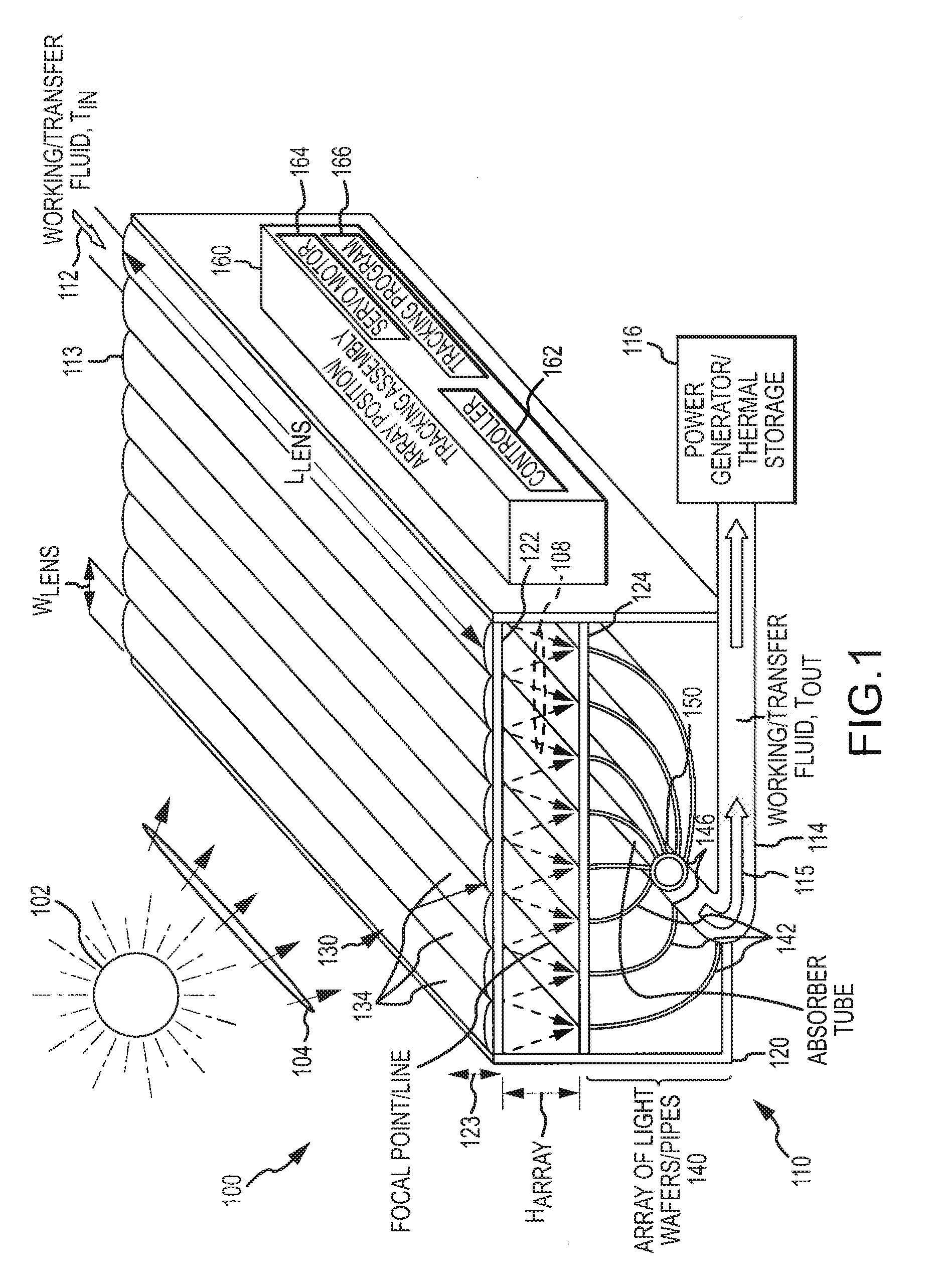 Tracking Fiber Optic Wafer Concentrator