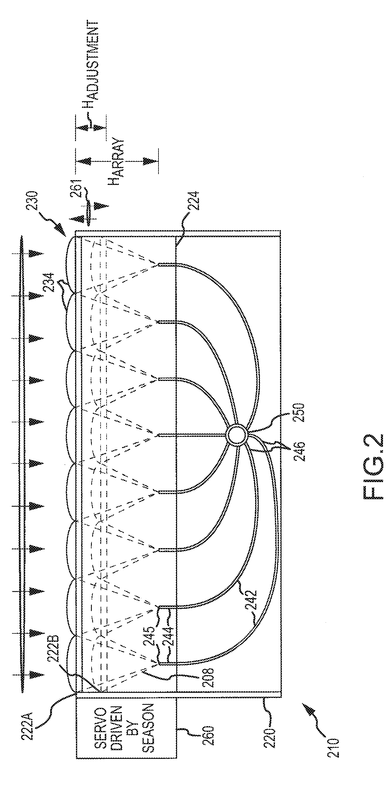 Tracking Fiber Optic Wafer Concentrator