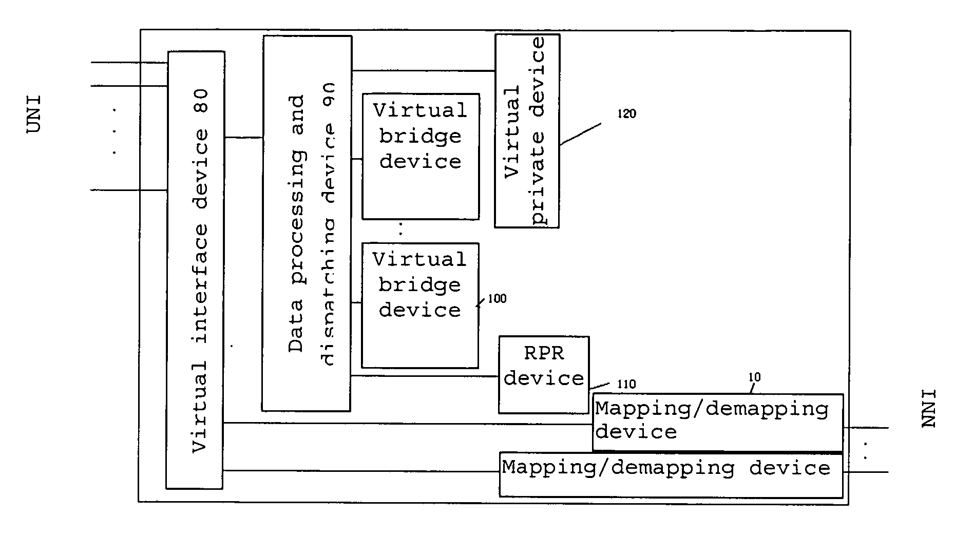 System and method of accessing and transmitting different data frames in a digital transmission network