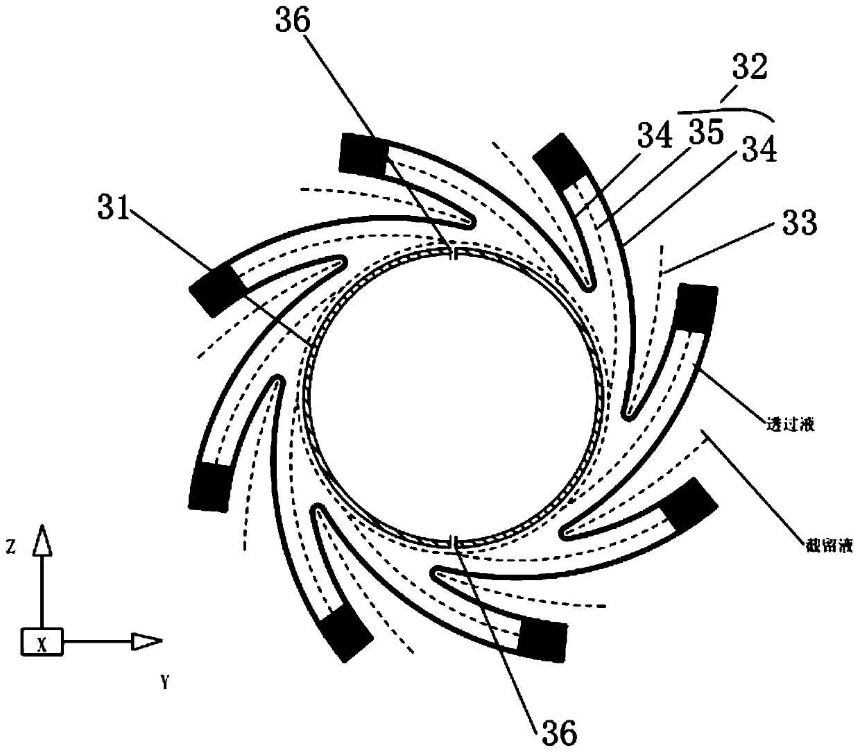 Process for deep concentration of high-concentration brine