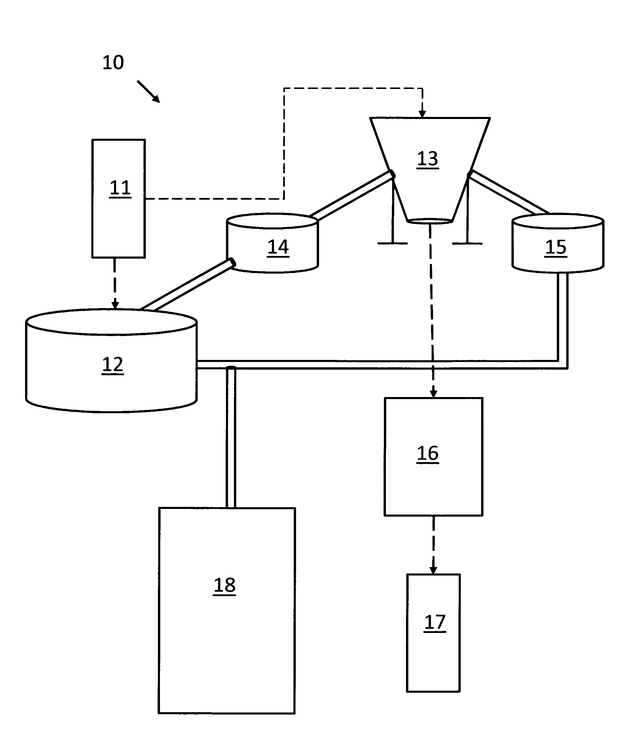 Process for reprocessing soiled animal bedding