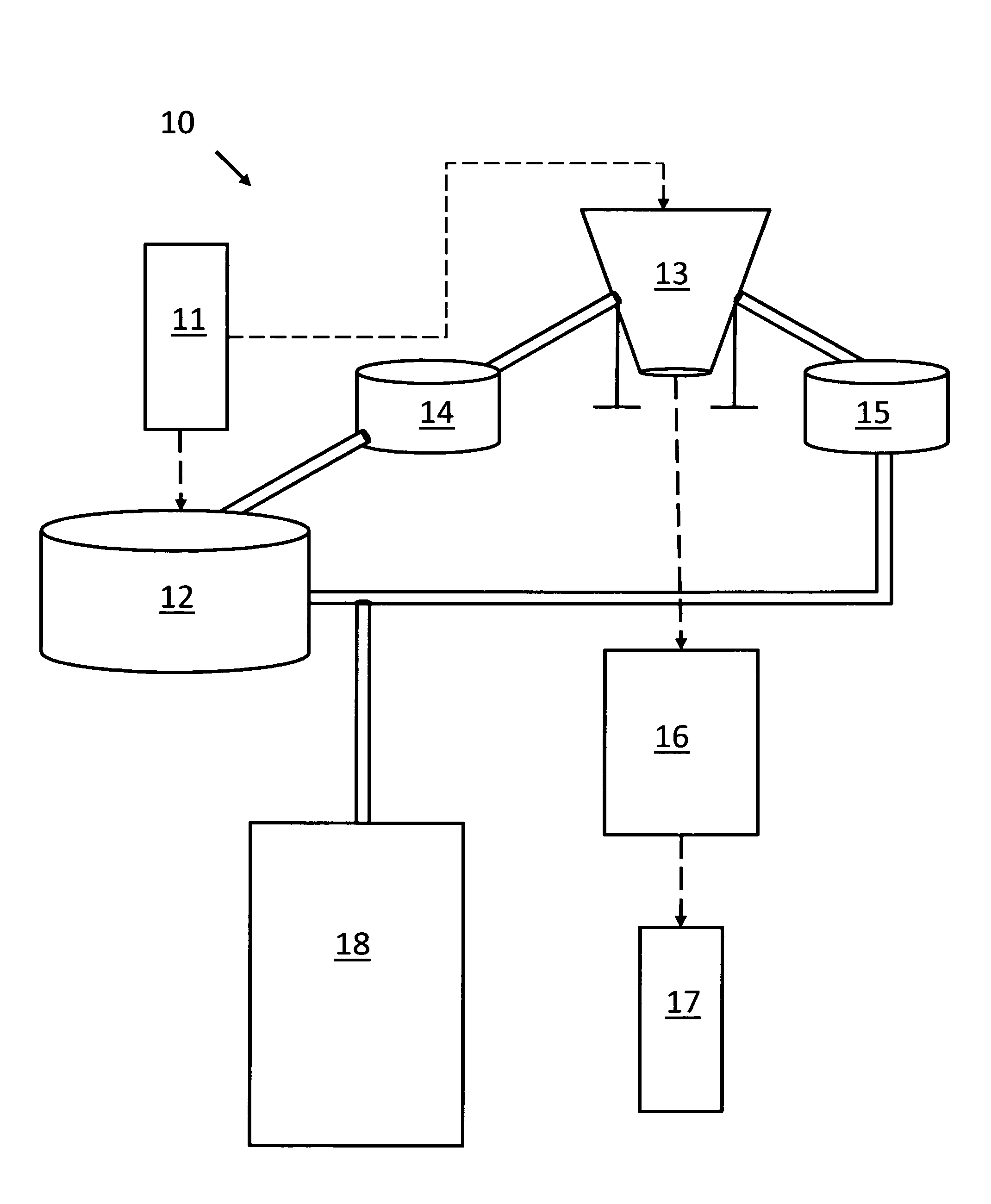 Process for reprocessing soiled animal bedding