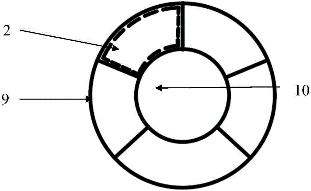 Multi-cavity covered stent and application method thereof