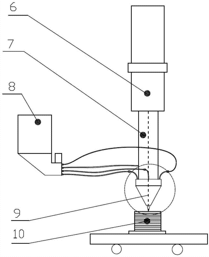 Electron beam synchronous powder feeding and quick forming method