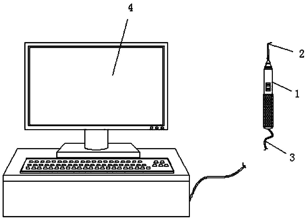 Instrument for visualizing oral periodontal treatment