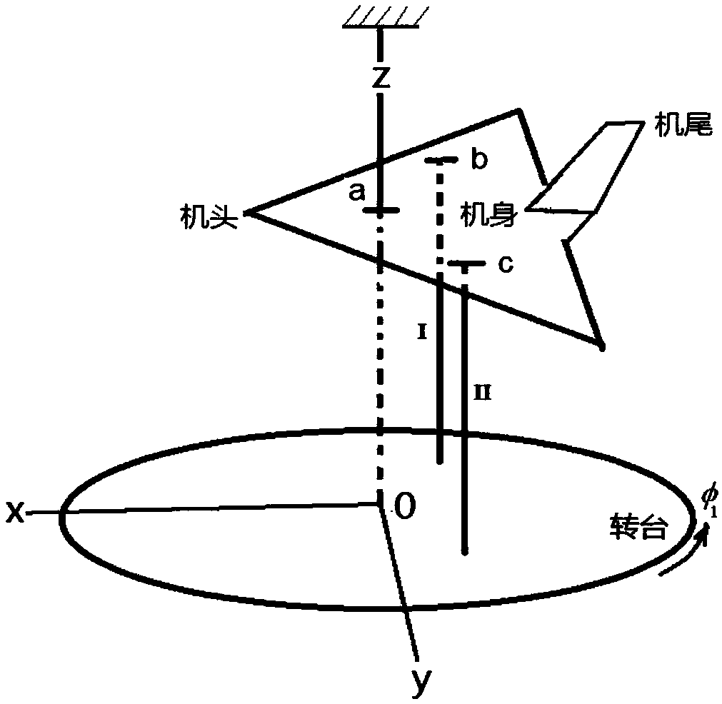 Measurable range expansion method and system of scattering test supporting suspension system