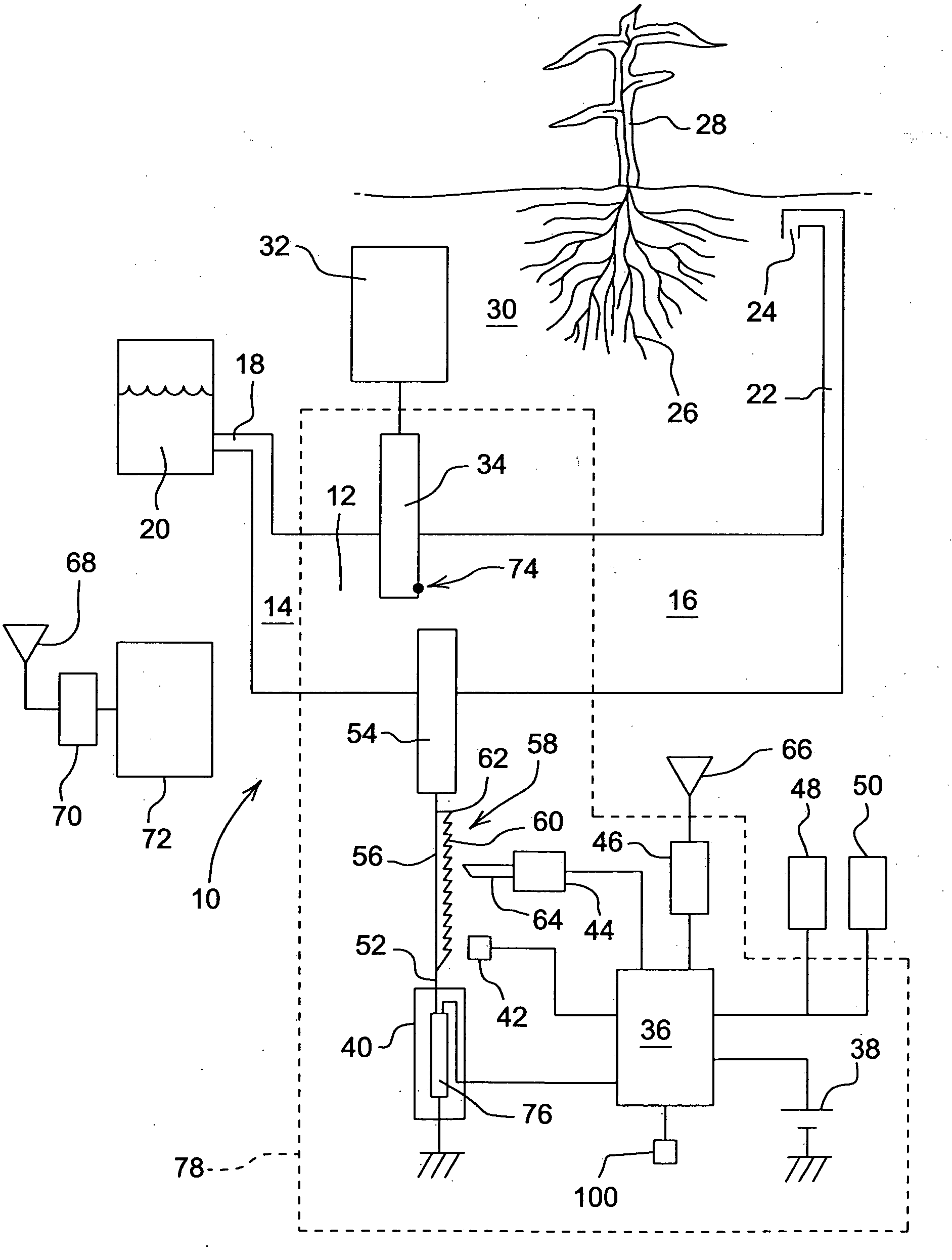 Irrigation control valve and system