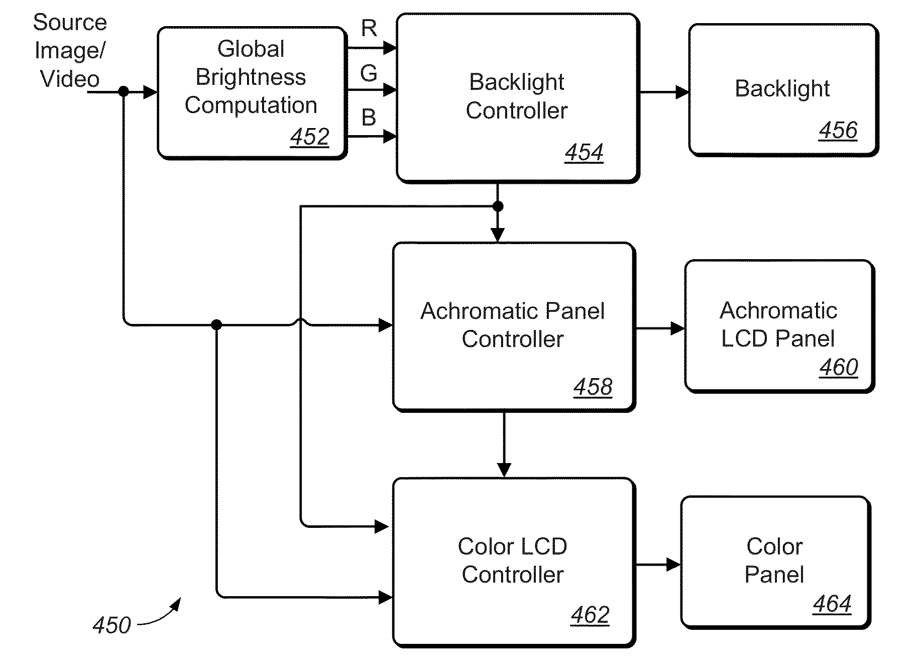 Systems and Methods for Accurately Representing High Contrast Imagery on High Dynamic Range Display Systems