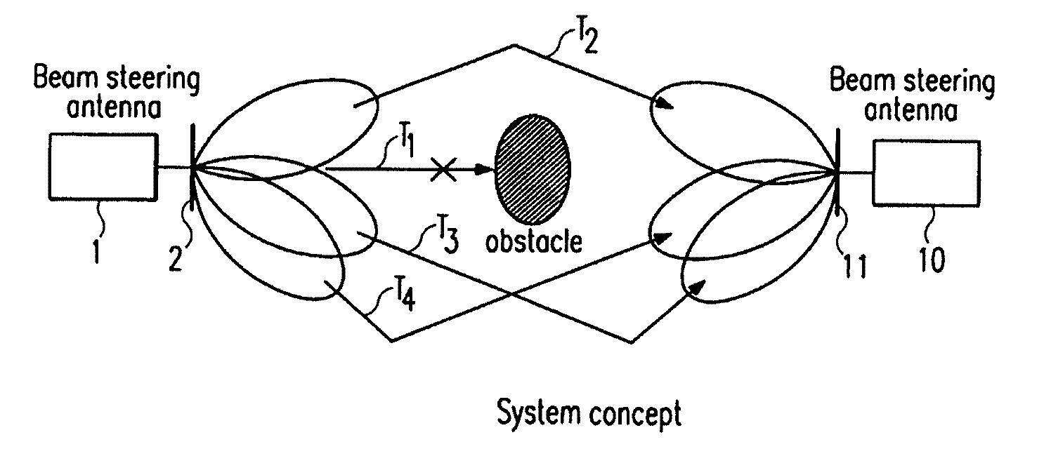 Transmitting device, receiving device and method for establishing a wireless communication link