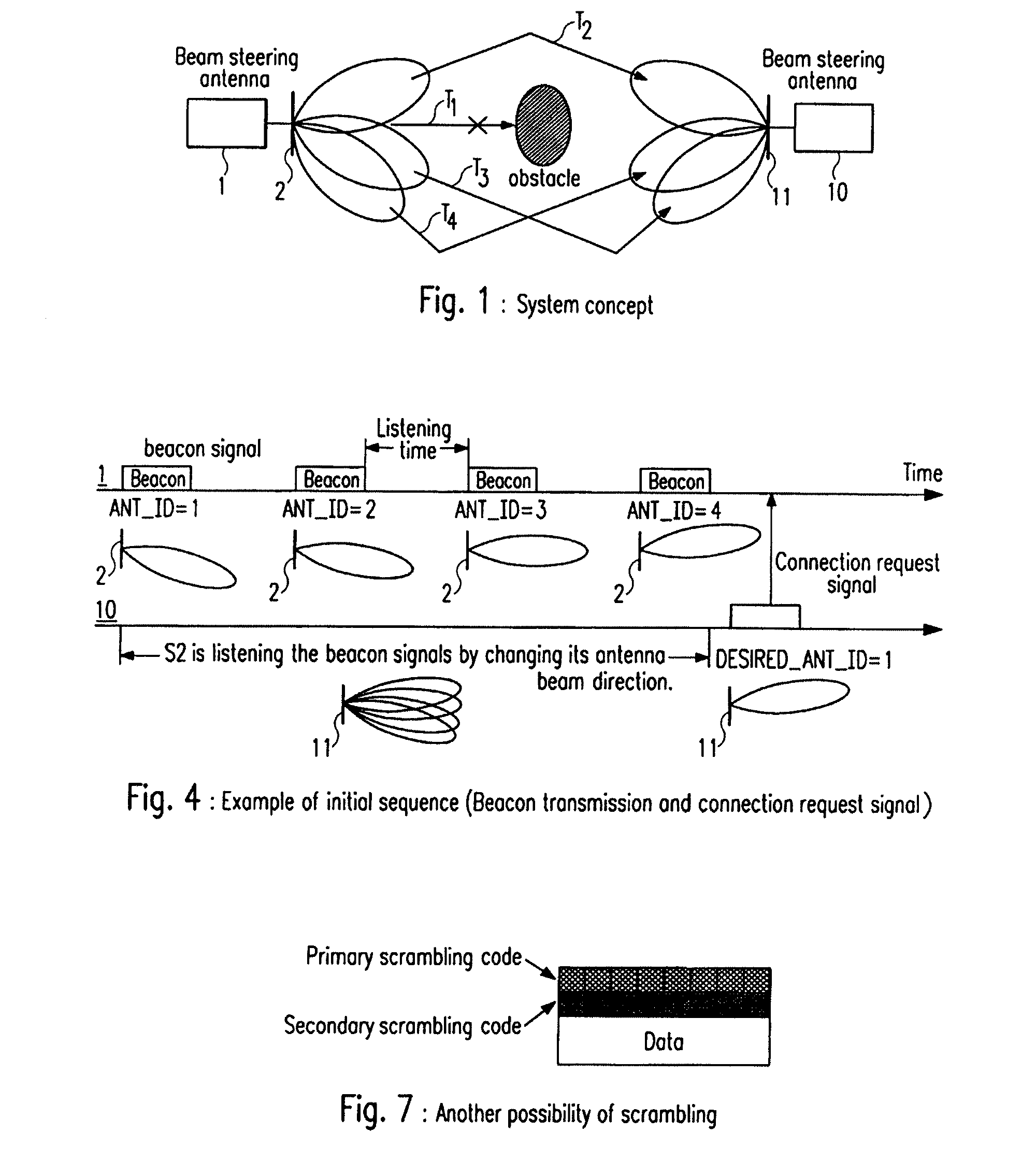 Transmitting device, receiving device and method for establishing a wireless communication link