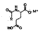 Tableware detergent containing N-acylglutamate