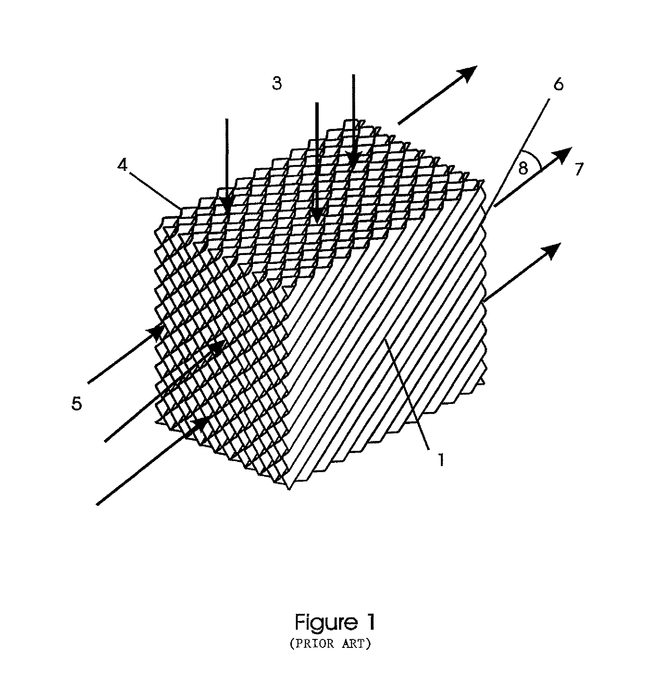 Method and materials for improving evaporative heat exchangers