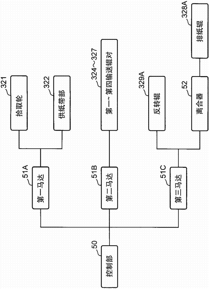 Sheet conveying device and image forming apparatus including the sheet conveying device