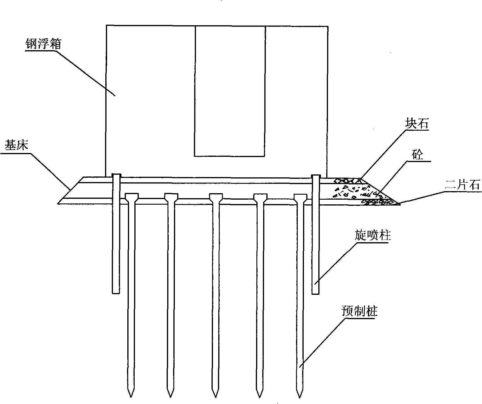 Soft soil foundation large scale steel float lock head construction method