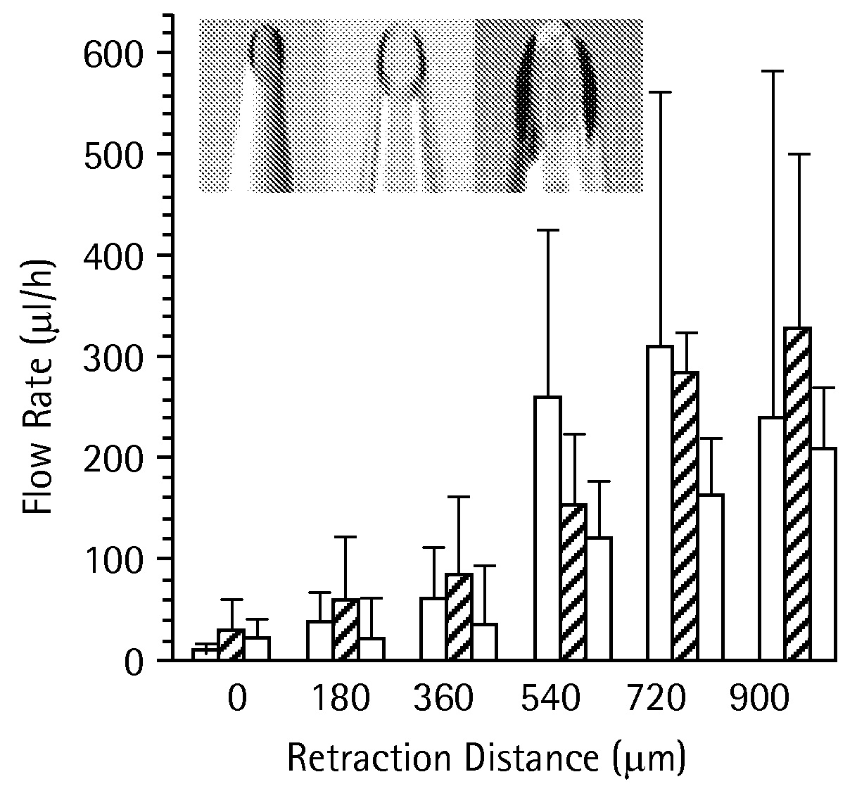 Microneedles and Methods for Microinfusion