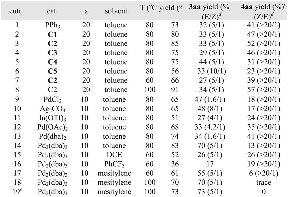 A kind of synthetic method of pyrazoline nucleoside analog with quaternary carbon center