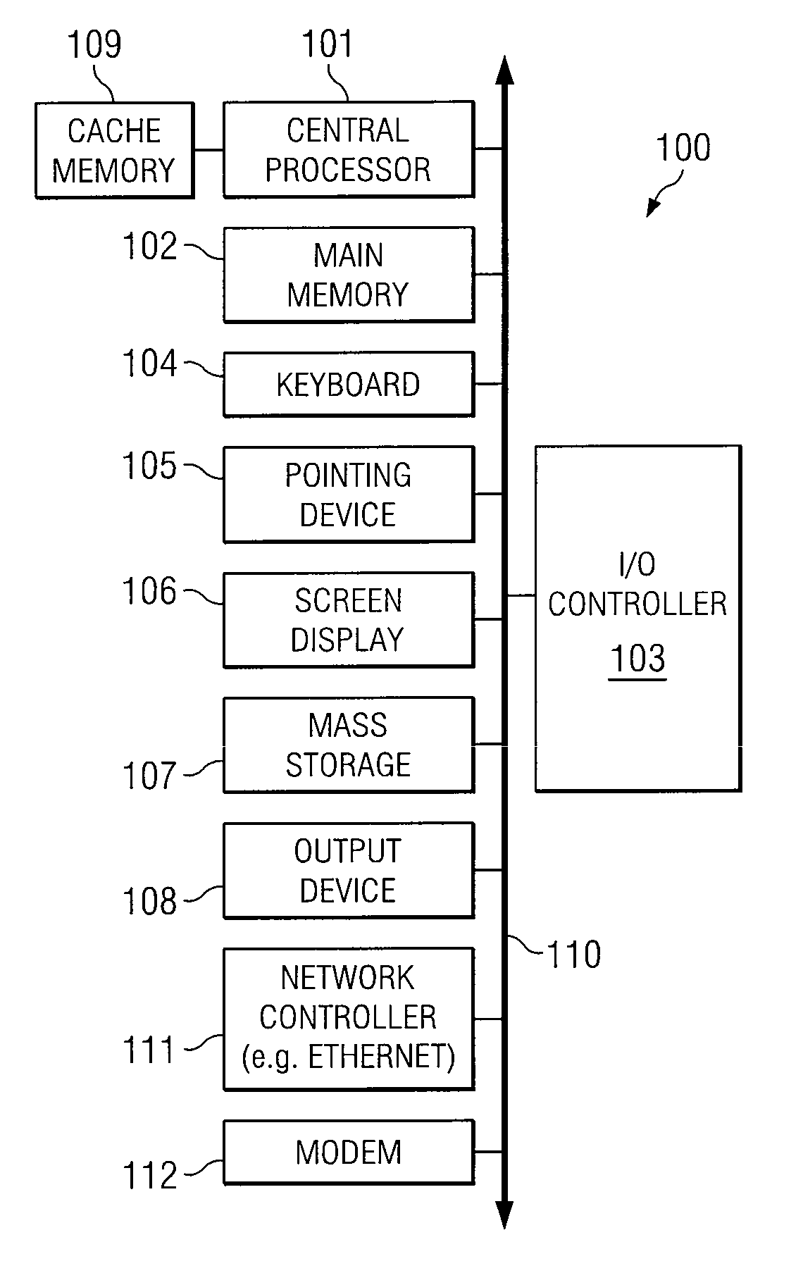 Dynamic threat event management system and method