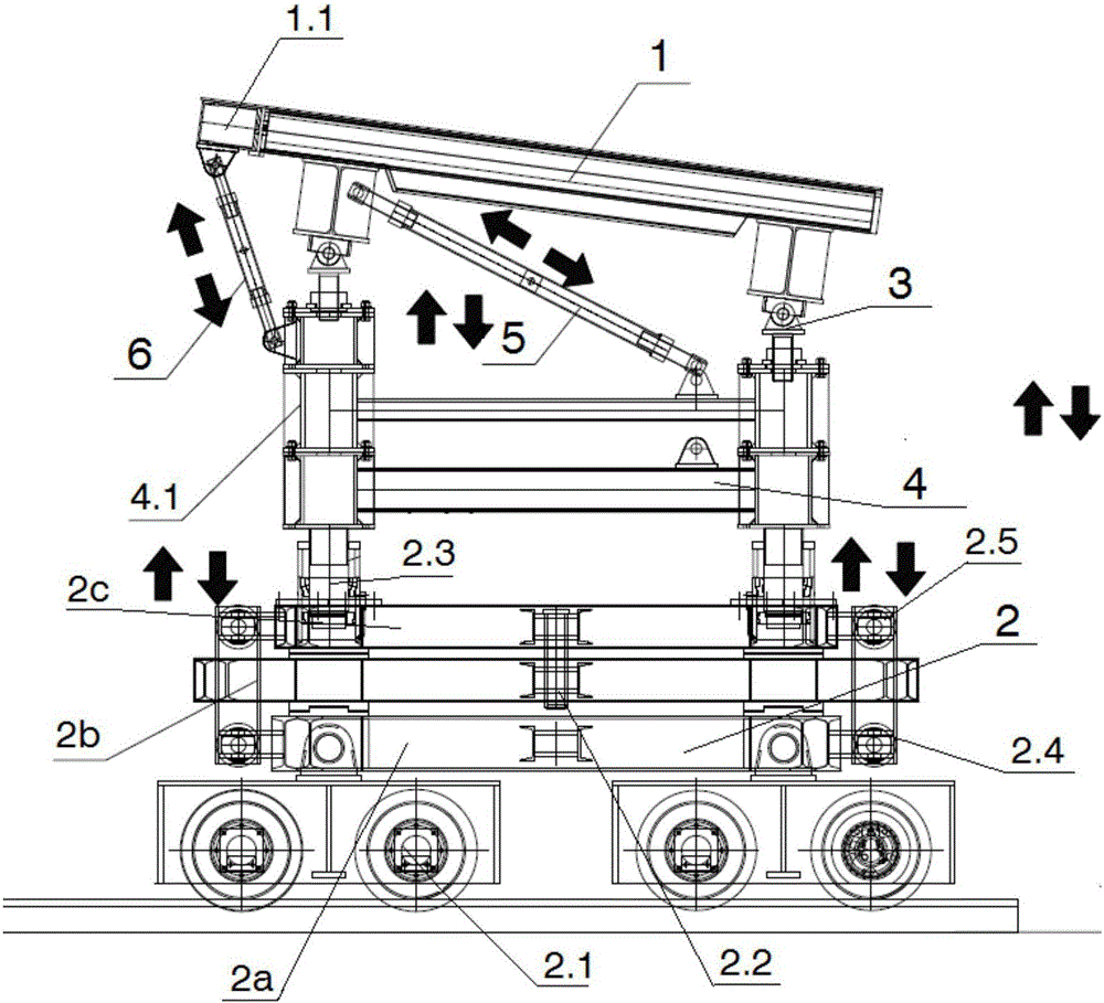 Novel box girder bottom die system