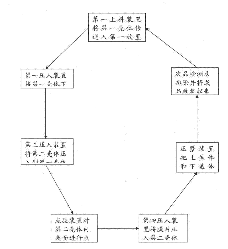 Medicine bottle cover mounting device and method