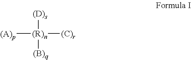 Hair Color Smoothing Compositions and Methods