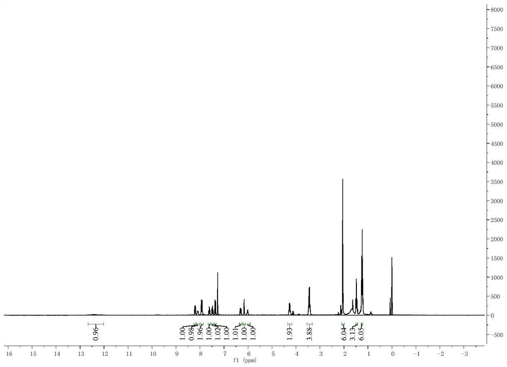 Asymmetric squarylium cyanine colorimetric probe for identifying copper ions and application of asymmetric squarylium cyanine colorimetric probe