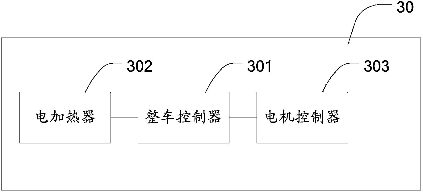 Discharging method and system for new energy vehicle