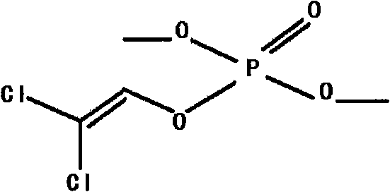 Screening method of degrading bacteria strains by taking DDVP as substrate