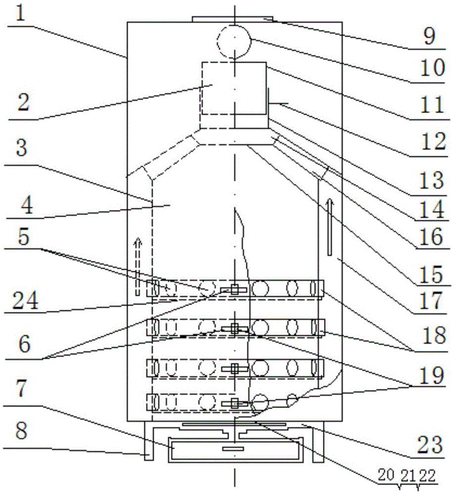 Integrated type biomass self-operated cyclone gasification combustion furnace