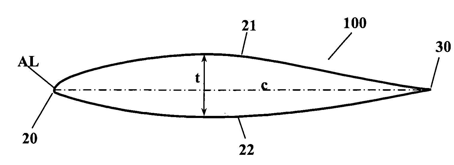 Low-drag swept wings