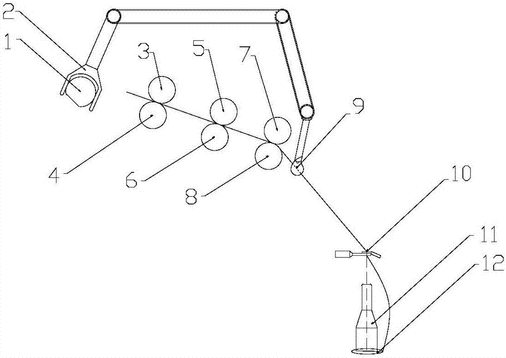 Liquid film spinning method