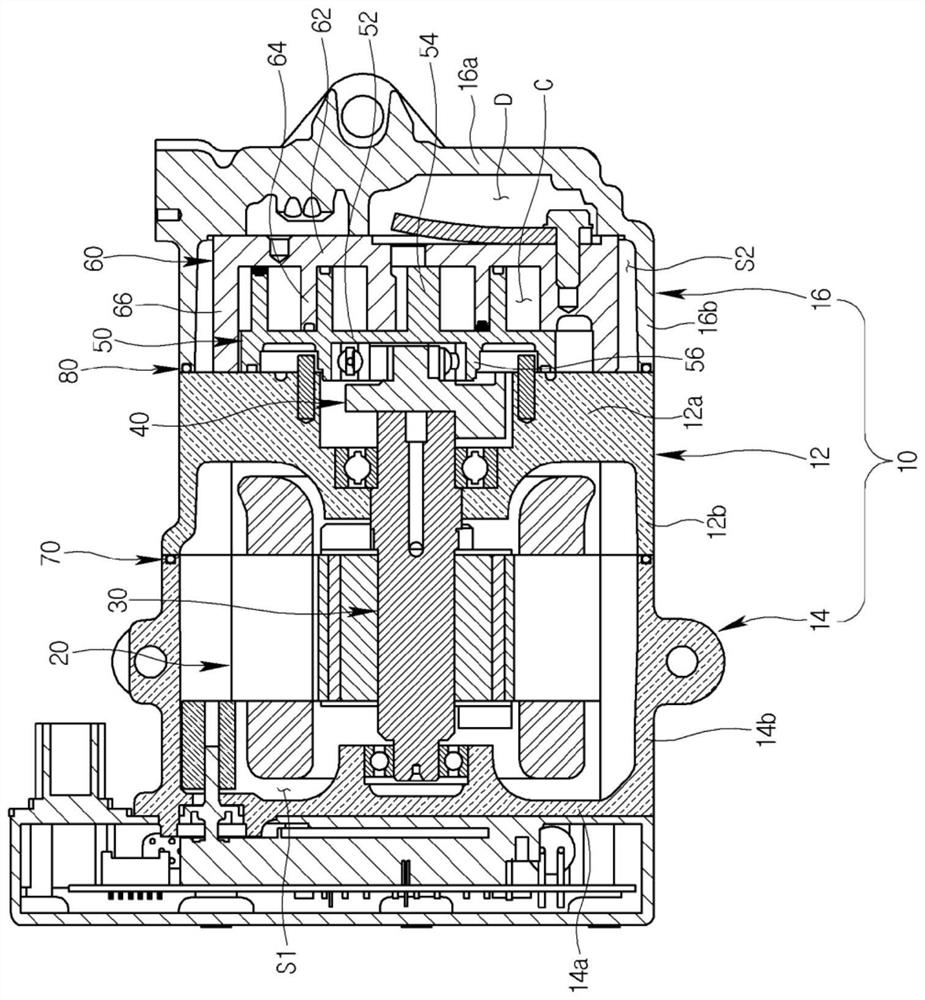 Scroll compressor