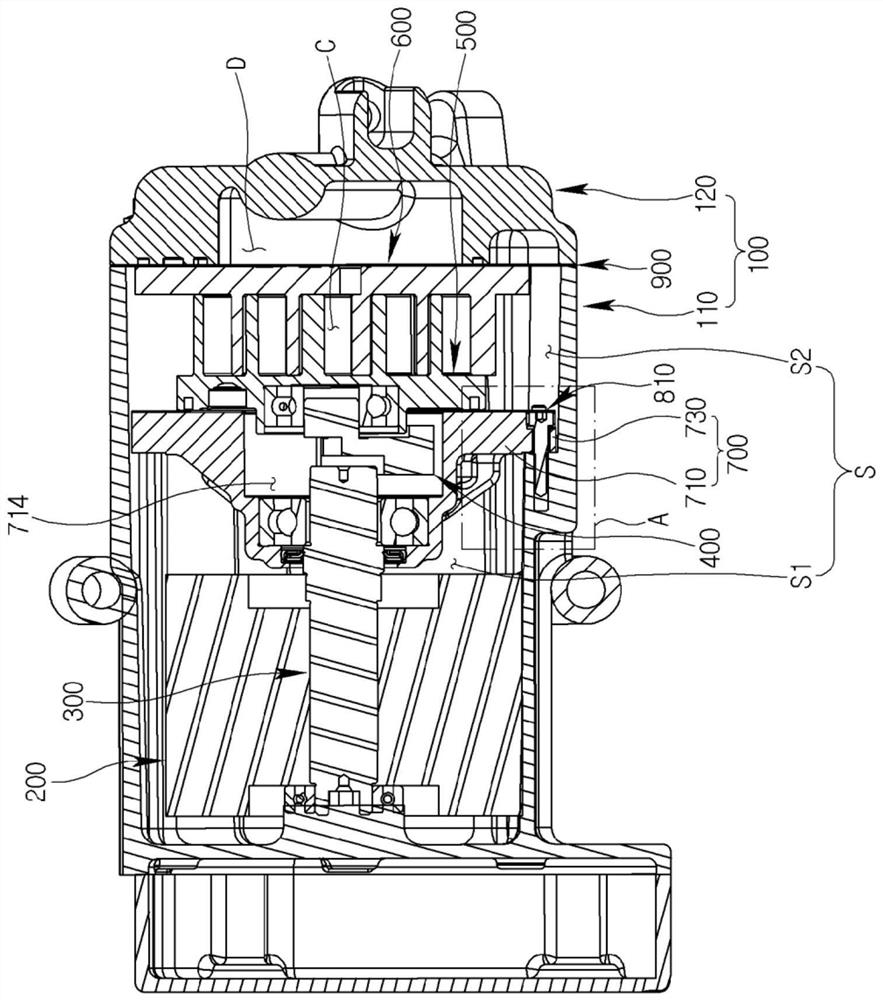 Scroll compressor