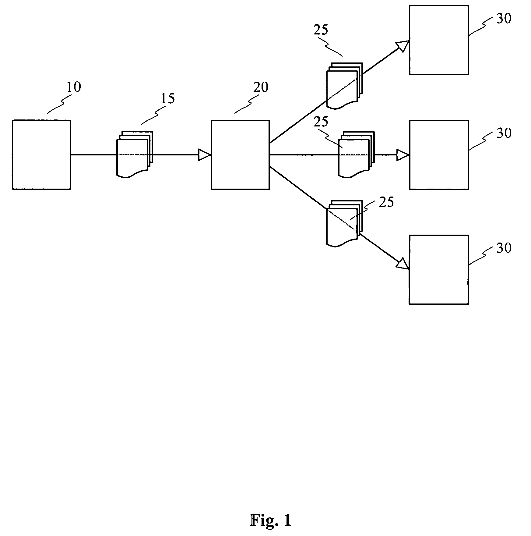 Methods and systems for distributing software