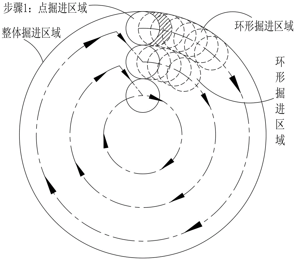 Tunnel boring machine end face blade cutting type tunneling method and trenchless tunnel boring machine applying same