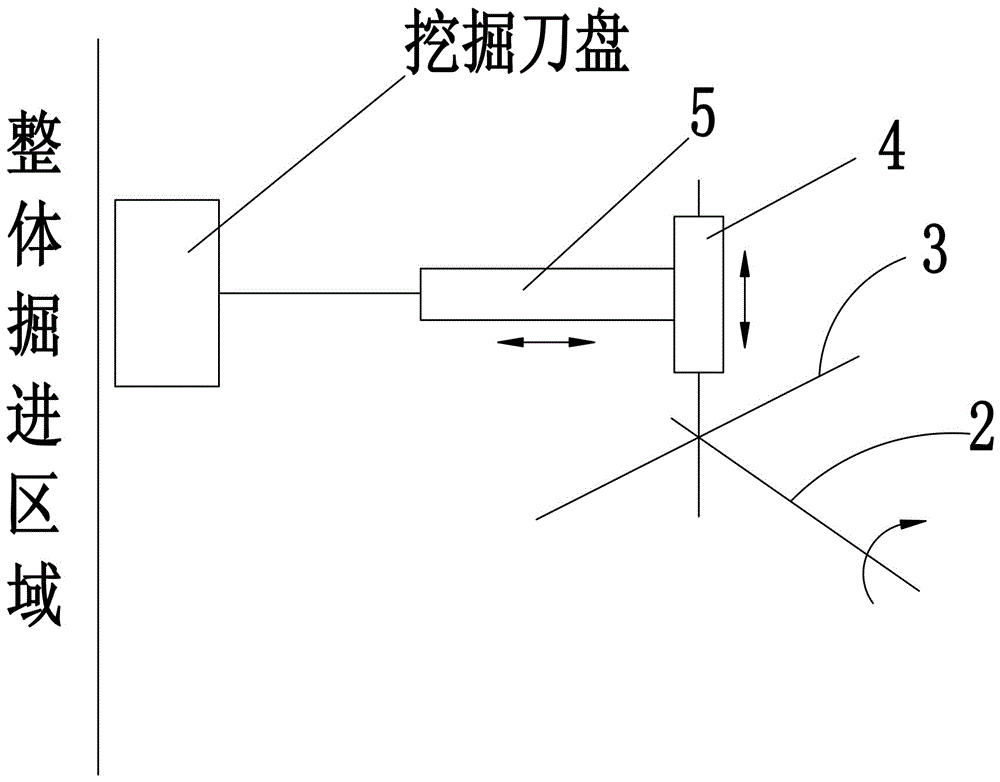 Tunnel boring machine end face blade cutting type tunneling method and trenchless tunnel boring machine applying same