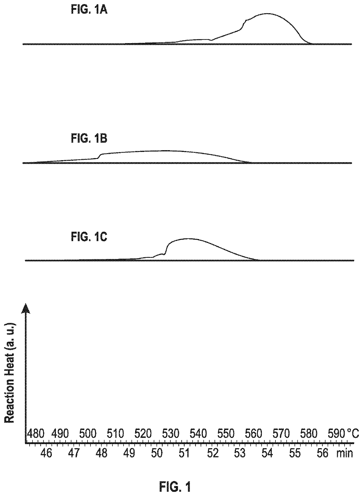 Ortho-phosphate components for use in solid chemical oxygen generators