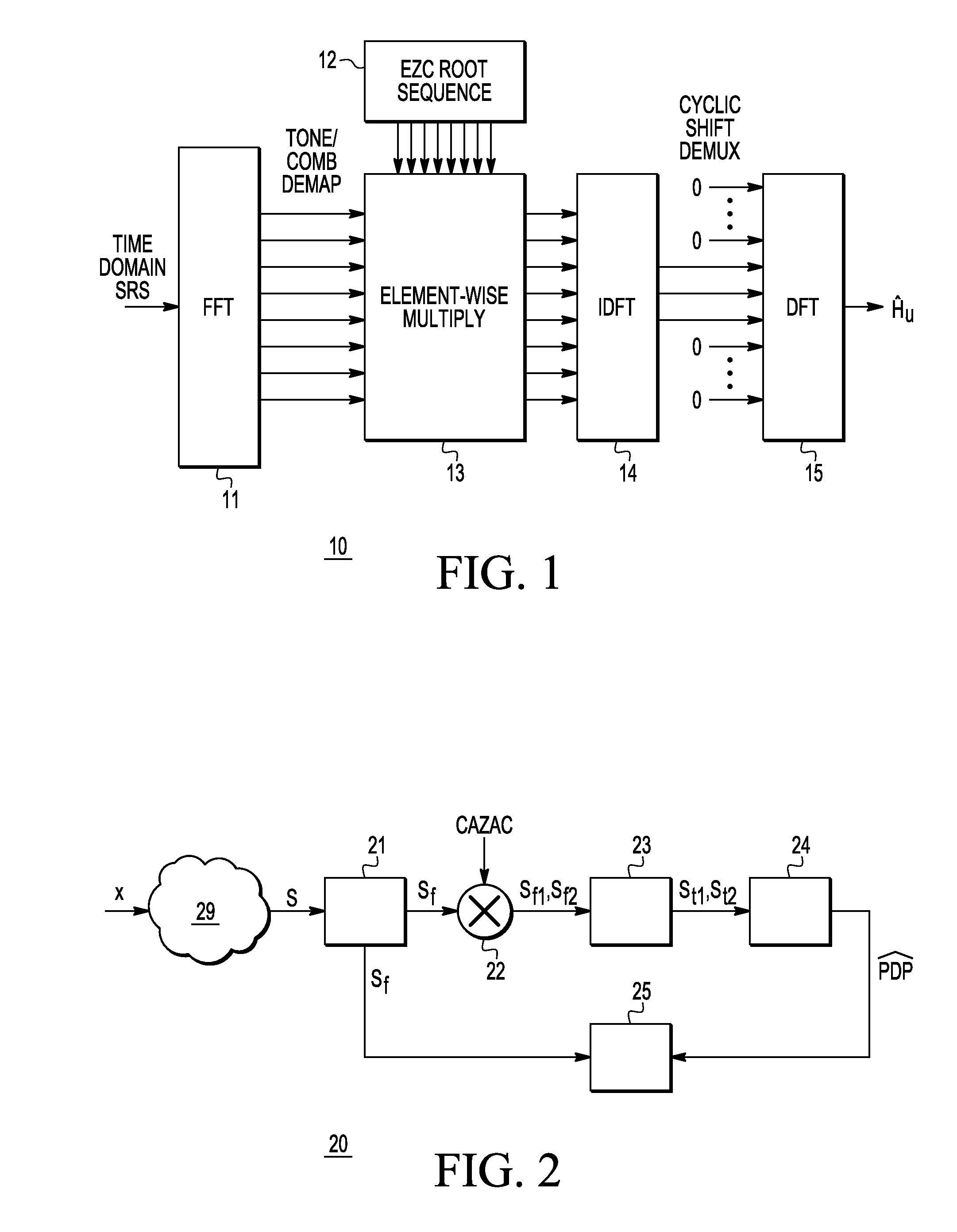 SNR estimation for sounding signals