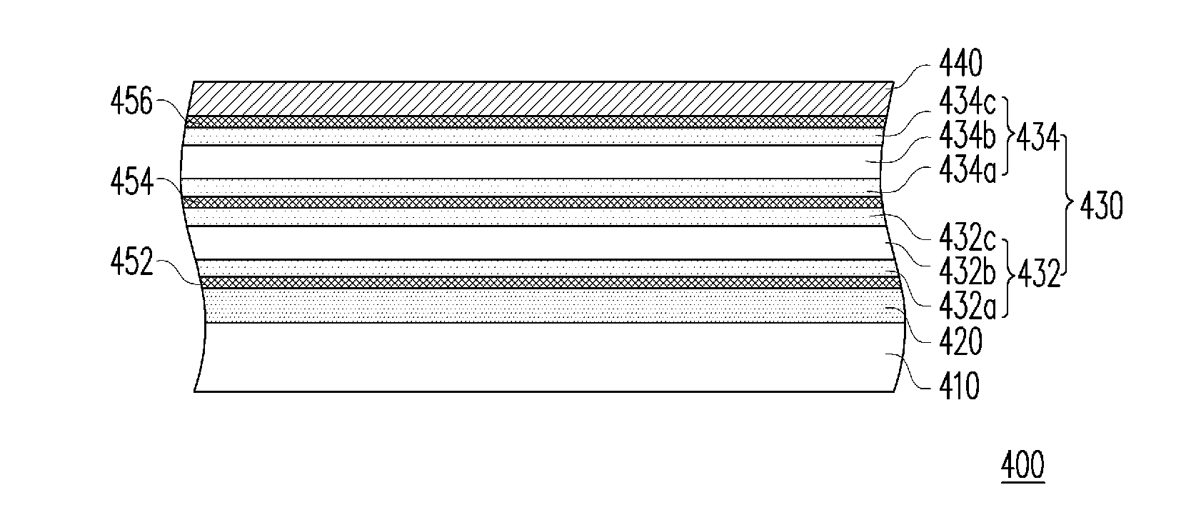 Solar cell and manufacturing method thereof