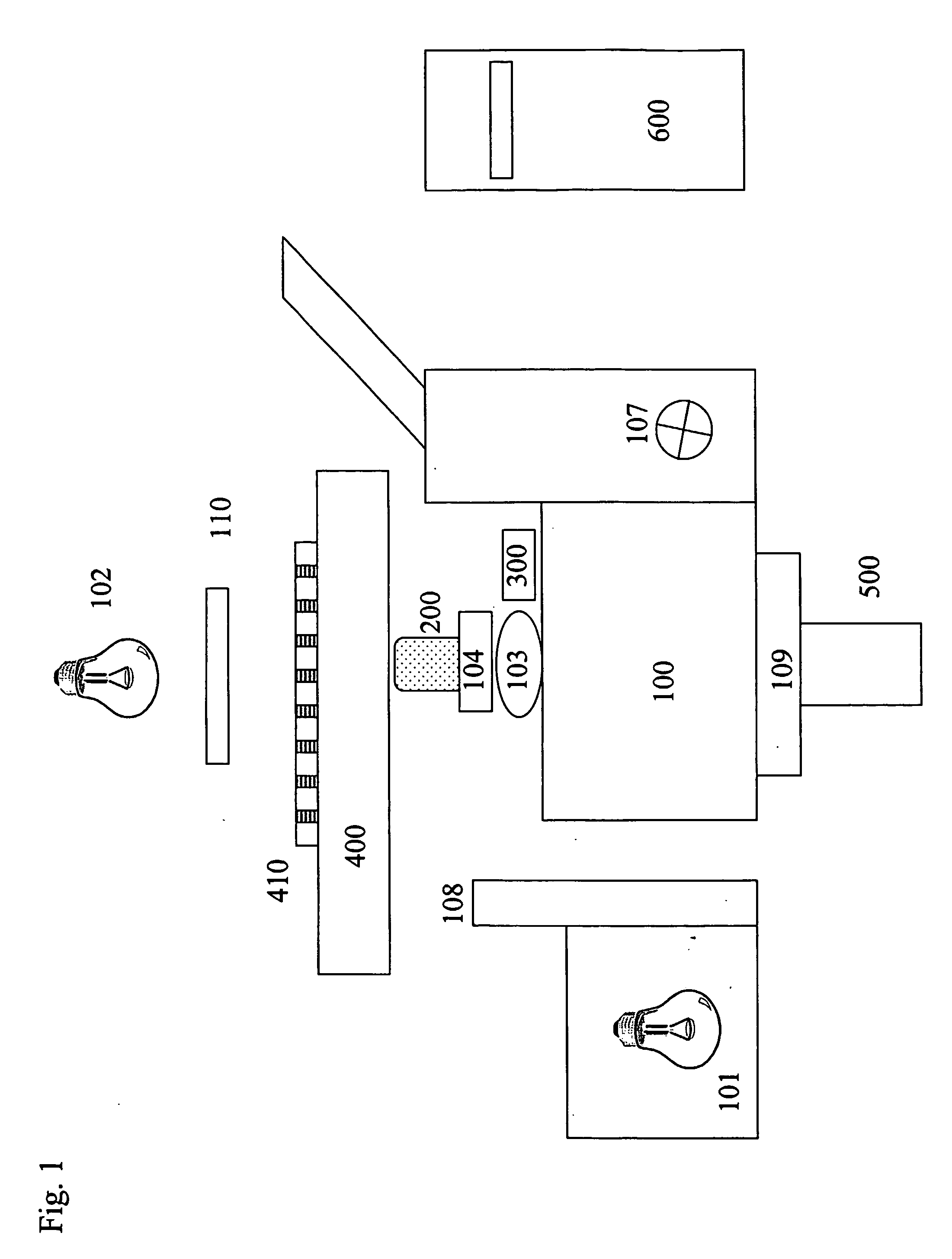 System and methods for rapid and automated screening of cells