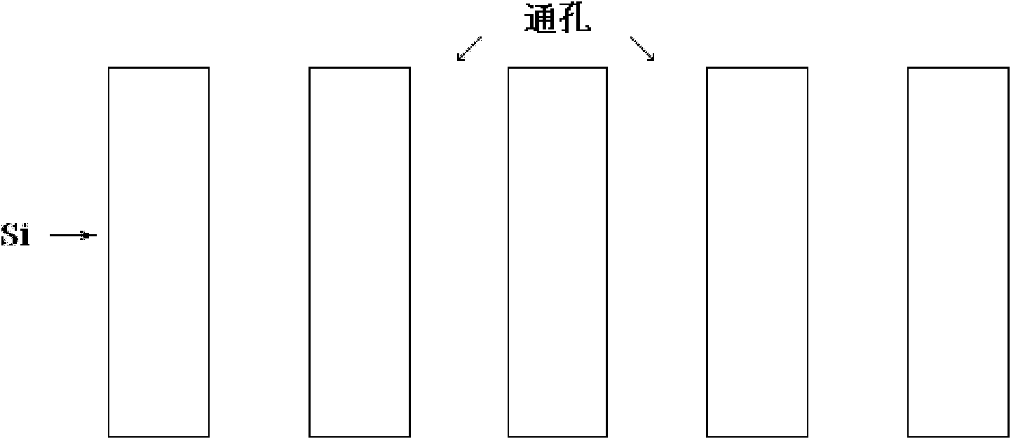 Ultrathin film wet preparation method for TSV insulating layer