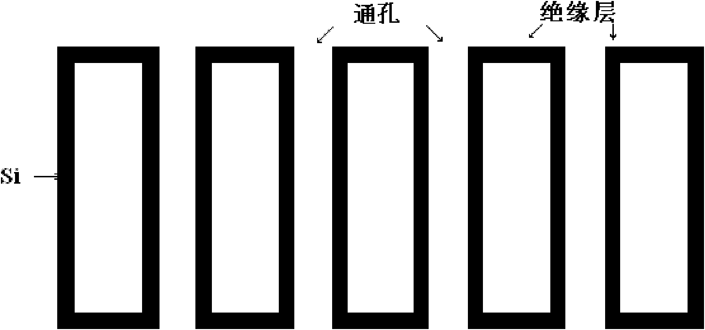 Ultrathin film wet preparation method for TSV insulating layer