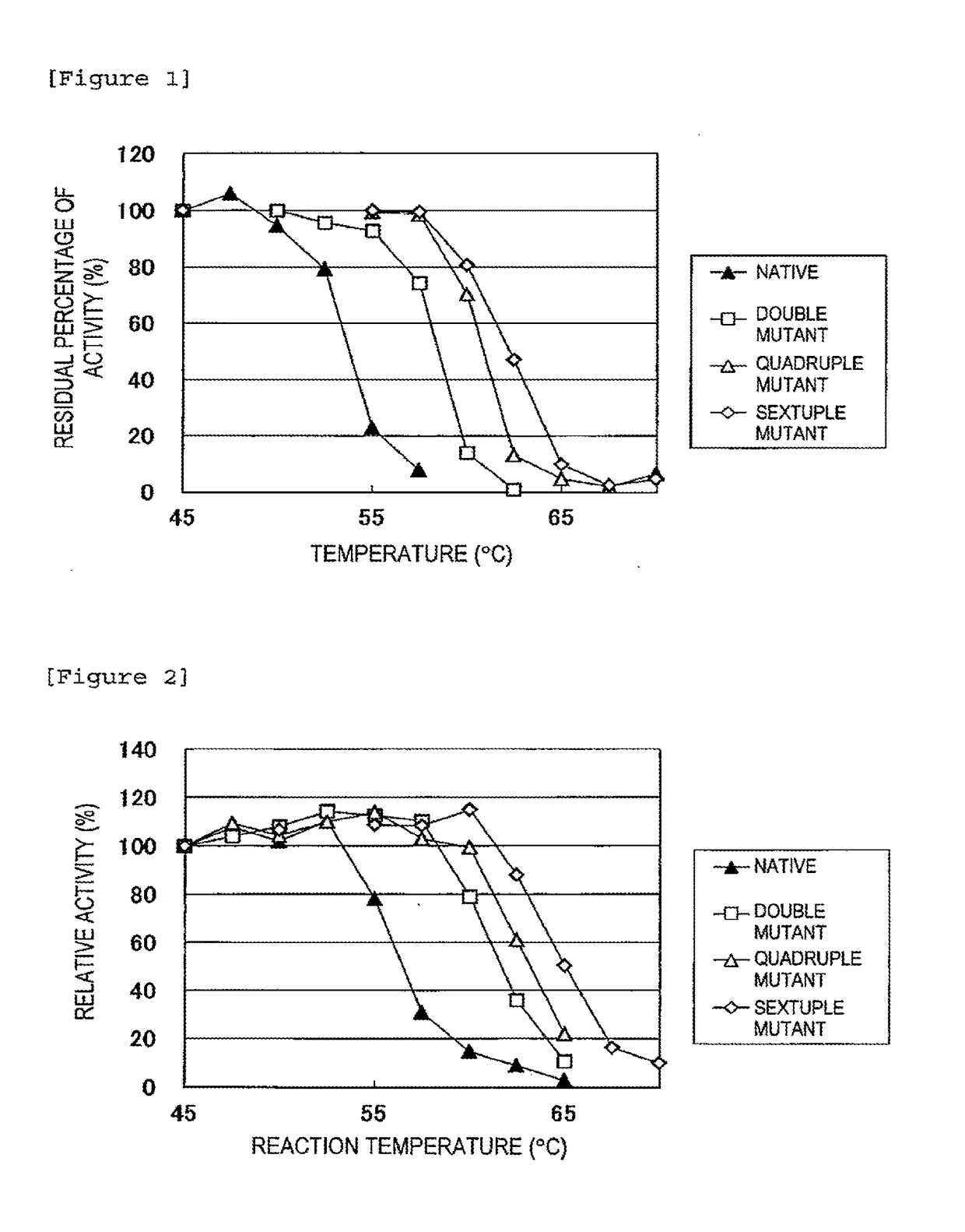 Heat-resistant isoamylase